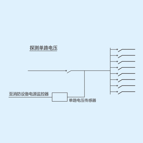 系統(tǒng)介紹